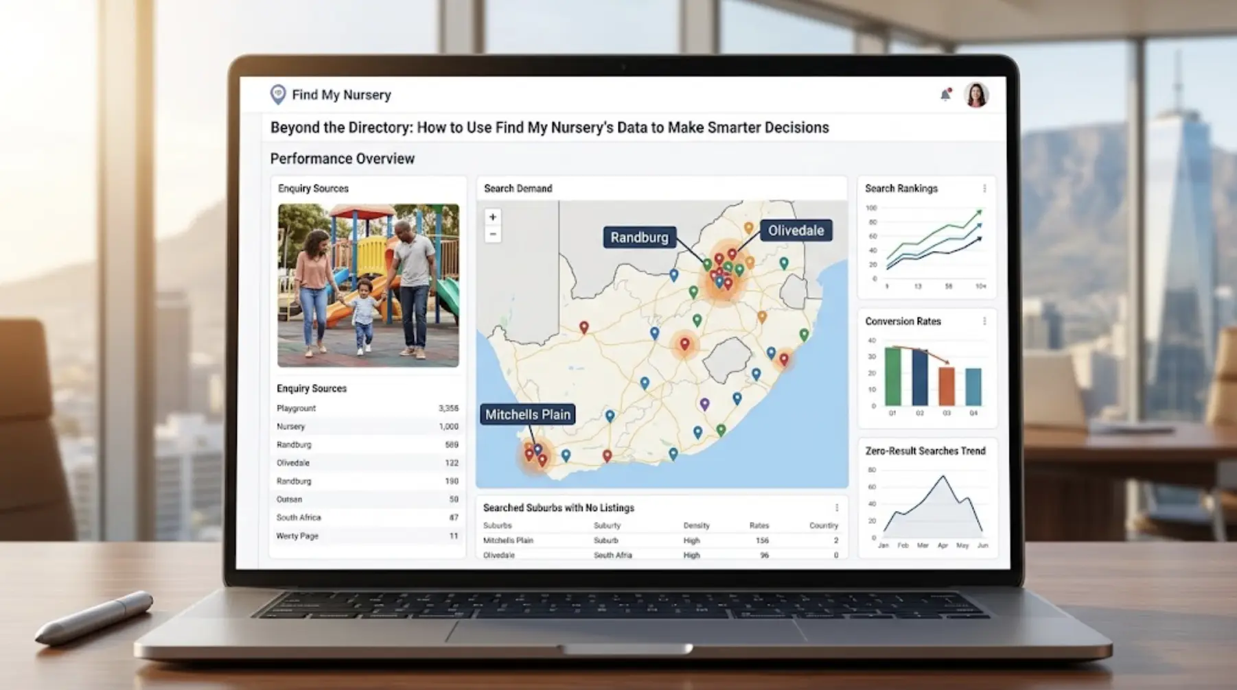 How to use Find My Nursery's data and insights to make smarter enrolment decisions